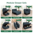 thumbnail image 4 of HONBAY Pair of Armrests for Modular Sectional Sleeper Sofa, Corduroy Blue, 4 of 5