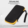 thumbnail image 4 of Handheld Console Hard Case, Shockproof Easy Cleaning Game Console Travel Storage Bag Waterproof Large Capacity Portable  For 351M For RG351P, 4 of 8