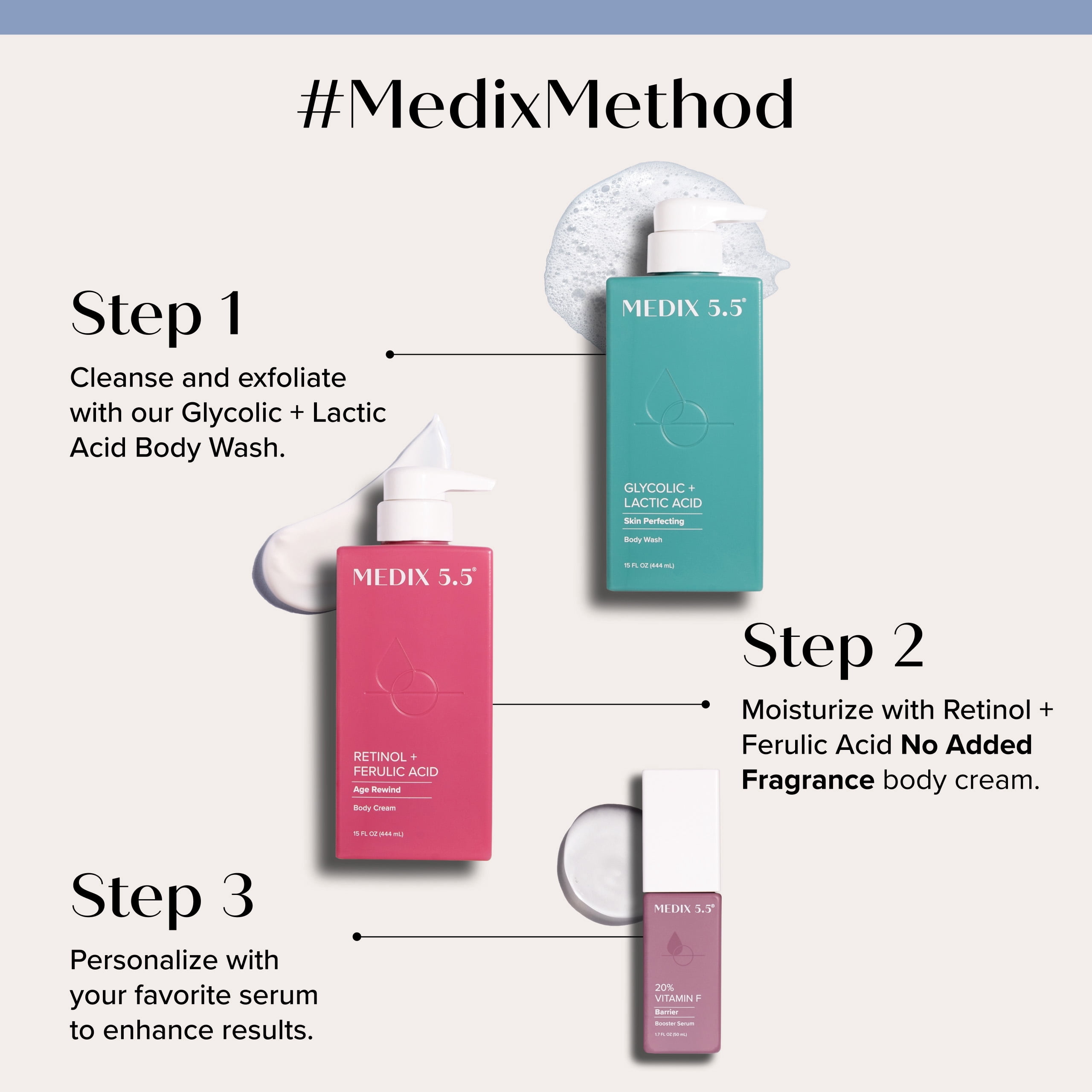 MEDIX 5.5 Glycolic Acid + Lactic Acid Body Wash for Clean Skin, 15 fl oz