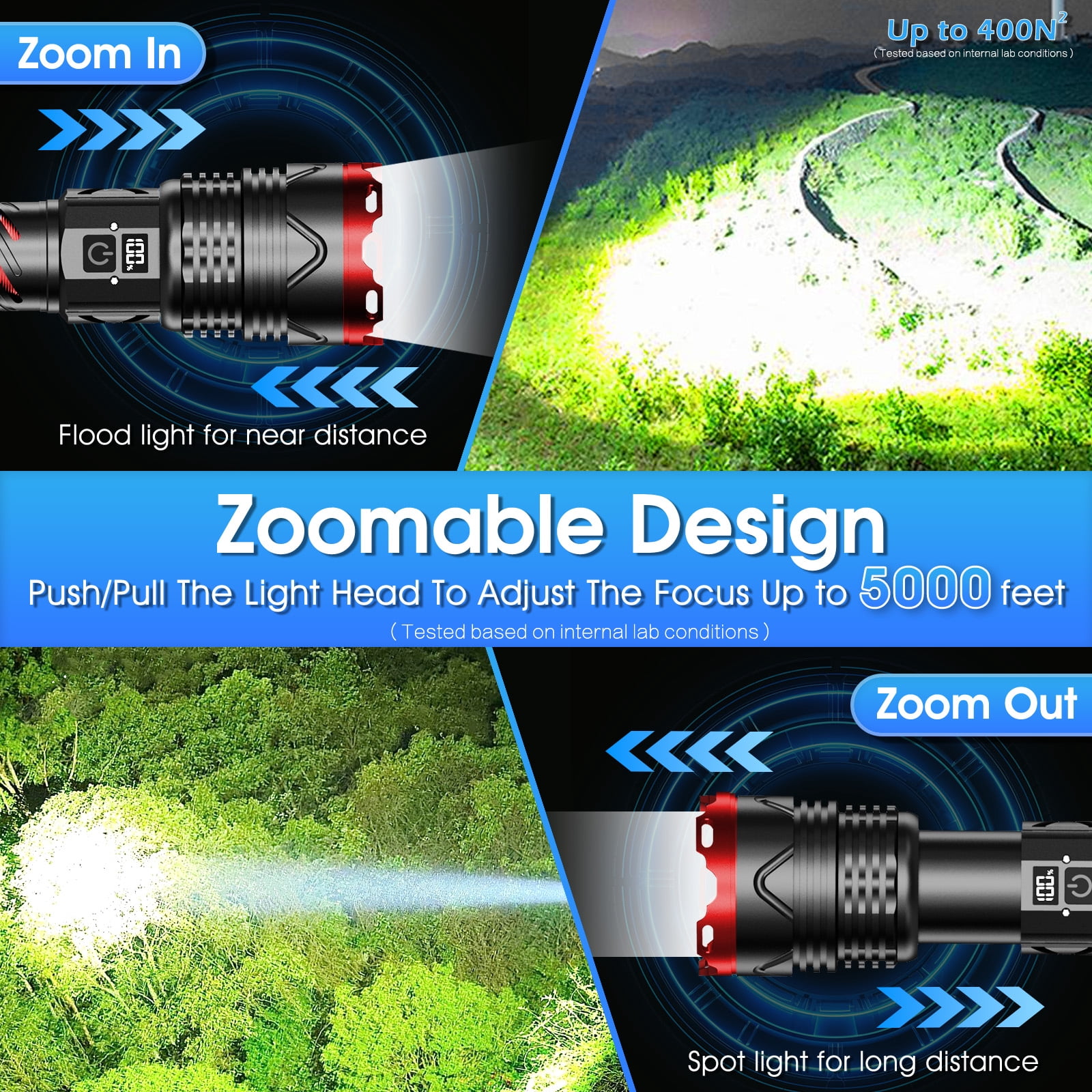 Juyafio Rechargeable Flashlight, 300,000 High Lumen,5 Light Modes, USB-C Fast Charging, Waterproof Portable Flashlight for Camping, Emergency, Home and Outdoor Use (Red)
