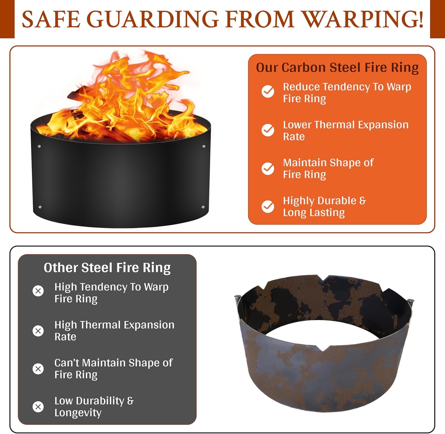 SIMOND STORE Portable Fire Pit Ring Liner, 48 Inch Diameter 12 Inch Height 2 mm Thick Heavy Duty Steel Round Fire Pit Insert for Outdoor Garden Patio Camping Bonfire