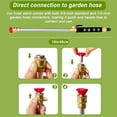 thumbnail image 3 of High Pressure Nozzle Power Washer Spray Wand Lance Nozzle and Hose Kit, 3 of 8