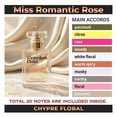 thumbnail image 4 of Seamless Hold Miss Romantic Rose Citrus Rose Patchouli Perfume for Women Parfum | Inspired Luxury Fragrance | Long-Lasting Scent - 1 oz (30 ml), 4 of 6