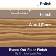 Bona® Hardwood Floor Polish - High Gloss 36oz