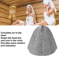 thumbnail image 4 of Felt Hat Set, Absorbent  Felt Hat  Pad  For Steam Room, 4 of 8