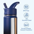 thumbnail image 2 of Daluvenix 12oz Insulated Kids Water Bottle with Straw and Carry Handle, Leak-Proof BPA-Free Stainless Steel Bottle, Gradient Blue, 2 of 10