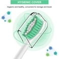 thumbnail image 3 of Toothbrush Heads Compatible with Philips Sonicare  Medium Soft Dupont Bristles Electric Toothbrush Replacement Heads Fit E-Series Essence Xtreme Elite Advance and CleanCare, 3 Pack, 3 of 7