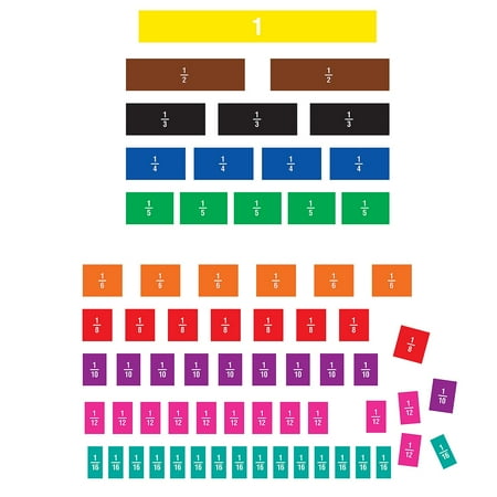 UPC: 0088231972457 | TCR77245 – Fraction Tiles Magnetic Accents by Teacher Created Resources