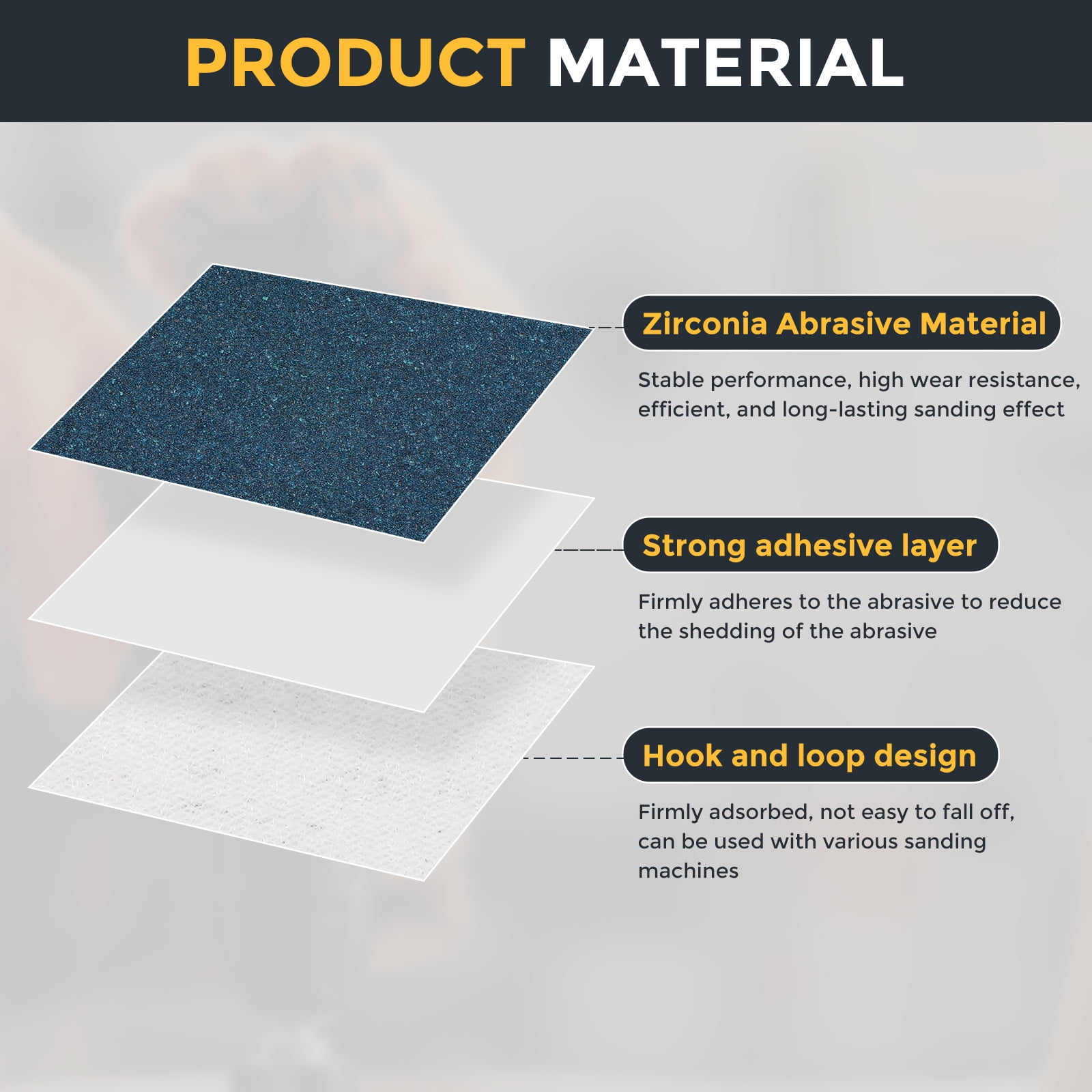 100 Pcs 5 Inch Sanding Disc 100 Grit Hook and Loop Sandpaper Random Orbital Sander Pads for Woodworking, Metal, Stone Grinding and Polishing, Blue