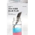 thumbnail image 5 of Dvkptbk Clean the ball Eyelash Tweezers Cleaning Solution Is Easy To Use and Safe To Clean 30ml, 5 of 5