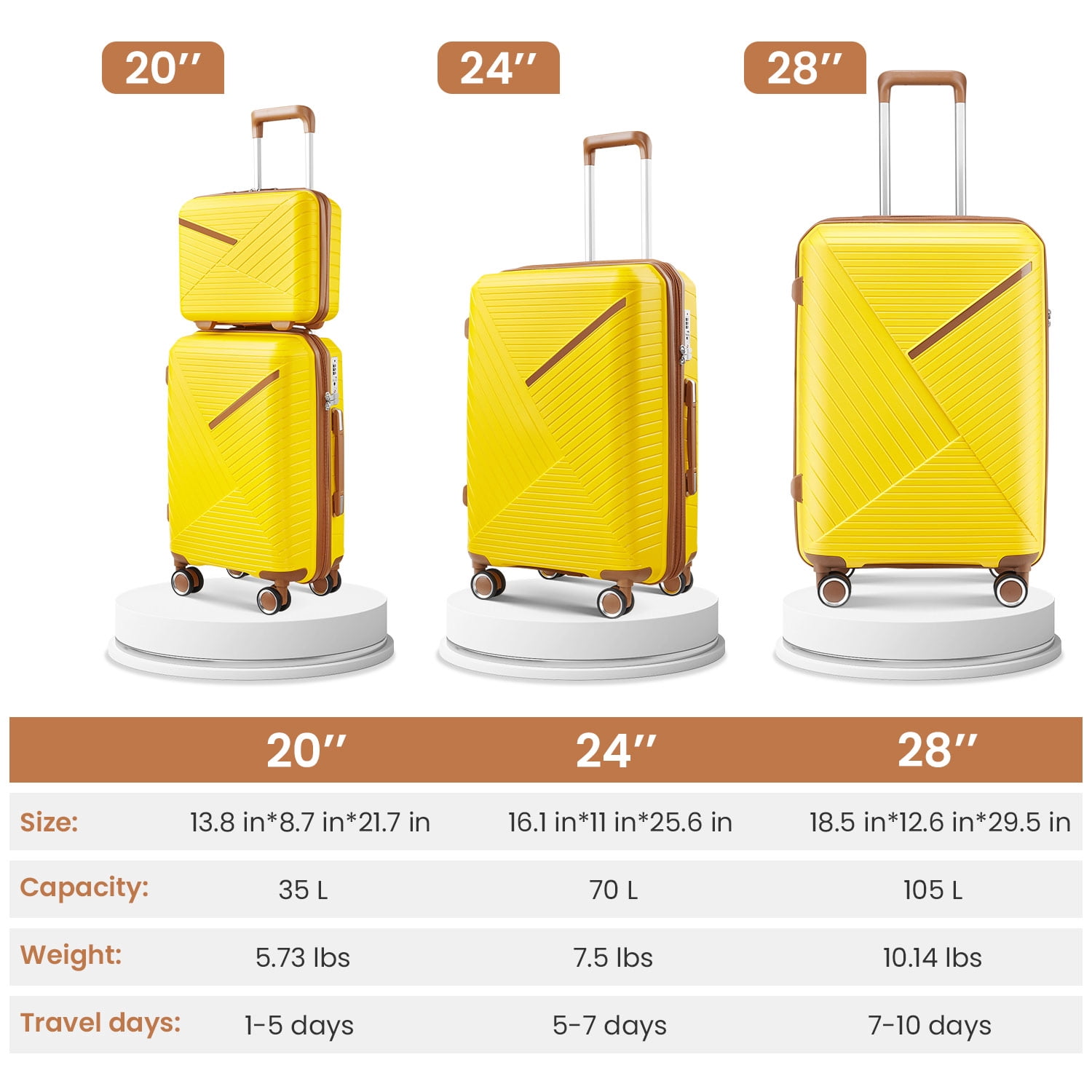 4 Piece Luggage Set, Expandable Lightweight Suitcase Set with 360° Double Spinner Wheels Integrated TSA Lock, Yellow (14/20/24/28)