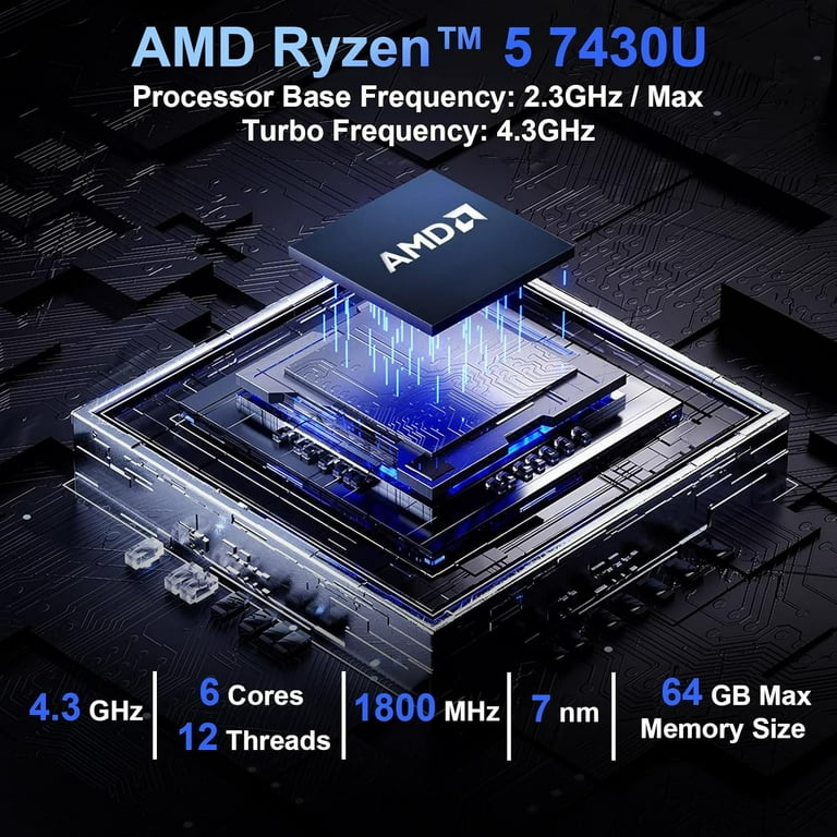 NIPOGI Mini PC Ryzen 5 7430U 32GB RAM 512GB SSD Windows 11