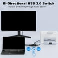 thumbnail image 4 of Tizuqe USB3.0 Switcher Seamlessly Sharing of USB Devices Between 2 Computers, 4 of 9