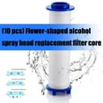 thumbnail image 6 of Universal Shower Filter Insert With Premium For Clean Water, 6 of 8