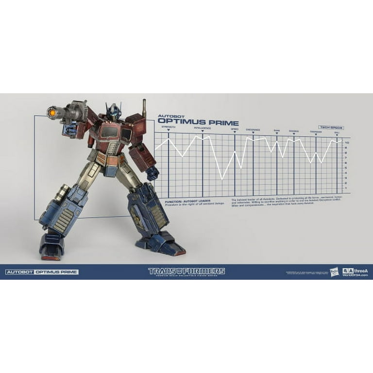 Transformers Optimus Prime Collectible Figure [Classic