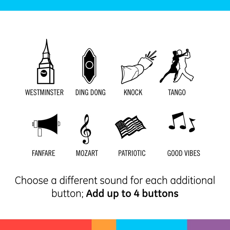 GE Plug-in 8-Melody Doorbell Kit, 1 Push Button, White photo 6