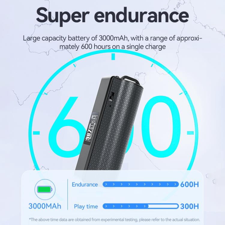 Voice Recorder, 128GB Magnetic Audio Recorder, 600 Hours Continious Recording with Long Battery Life,HD Noise Reduction,Voice Activation, Audio Recorder for Meetings,Lectures,Interviews