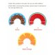 thumbnail image 2 of 1pc Pet Elizabethan Collar Beauty Mask Anti-Bite Collar Cat's Neutering Head Cover Anti-Scratch Neck Ring Dog Grooming Circle, 2 of 5