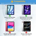 thumbnail image 2 of Fintie Case for iPad Air 11-inch M2 (2024), iPad Air 5th / 4th Generation (2022/2020) 10.9-inch - Multi-viewing Angle Cover with Magnetic Stand Shockproof Rugged Soft TPU Cover with Pencil Holder, 2 of 8