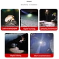 thumbnail image 3 of Rechargeable Motion Sensor Headlamp with 2 Light Modes for Outdoor Running, Camping, Hiking, 3 of 5