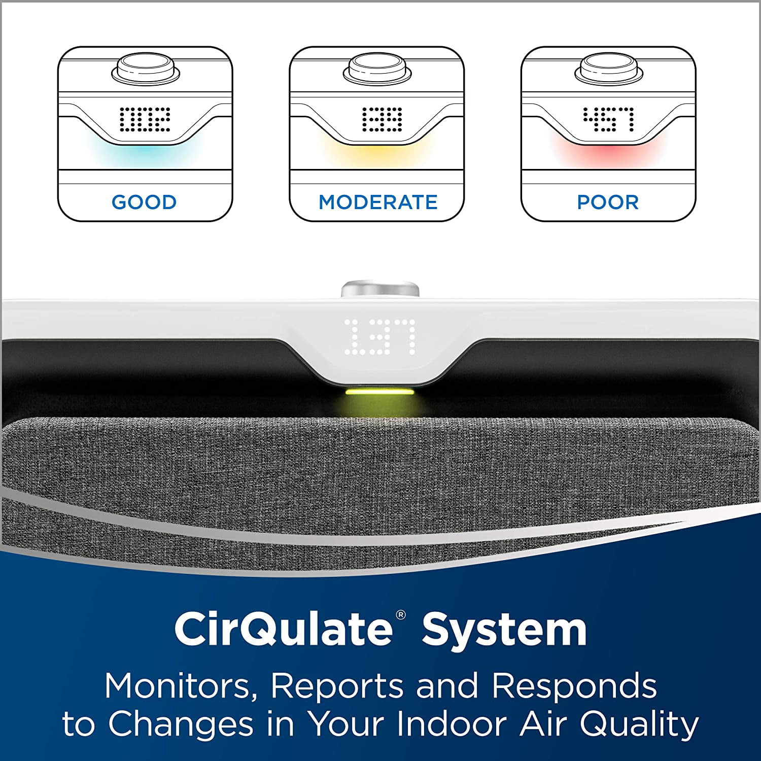 Real time air quality display BISSELL Air Purifier Dust HEPA Air320 Captures over 99% of 0.3 micron particles Allergies and Pet dander