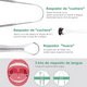 thumbnail image 4 of Limpiador Raspador De Lengua 6 Piezes gris, 4 of 5