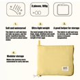 thumbnail image 5 of FeiFu Three Size Travel Compression Packing Cubes Set,Space-Saving Organizers for Underwear, Cosmetics, Toiletries,Mesh + Laundry Bag YELLOW, 5 of 5