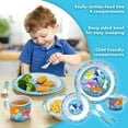 thumbnail image 4 of (2 pack) Bentology 5 Piece Mealtime Feeding Set for Kids and Toddlers - Shark - Includes Plate, Bowl, Cup, Fork and Spoon Utensil Flatware - Durable, Dishwasher Safe, BPA Free, 4 of 6