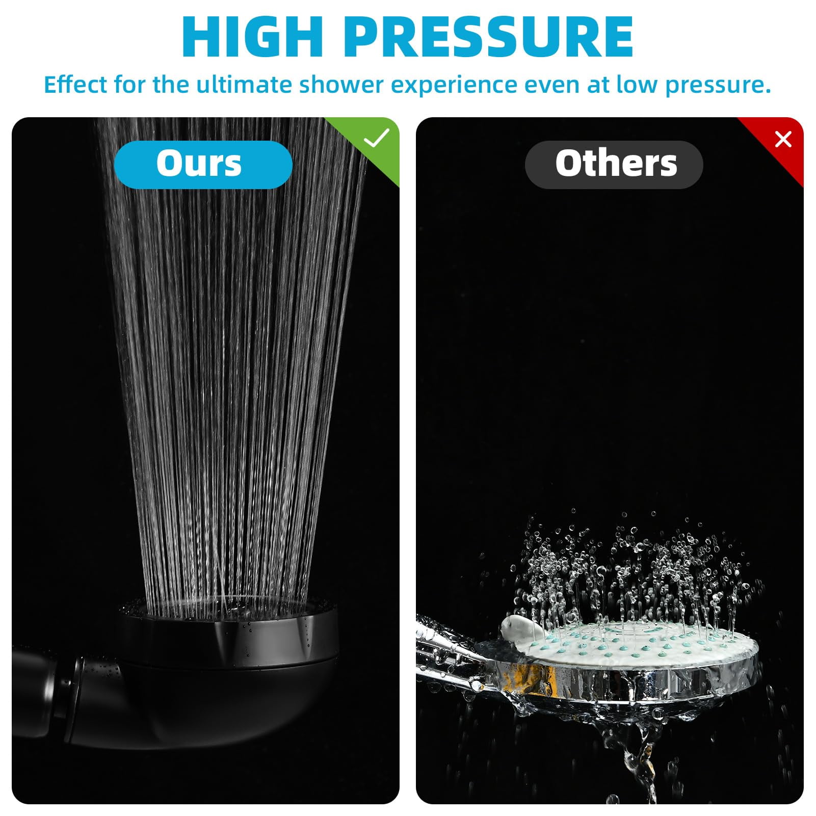 High Pressure Shower Head, 3-Settings Handheld Showerhead with ON/Off Full Shutoff Push Button and Switch to Control Flow, Angle-Adjustable Water Saving Body Sprays
