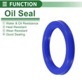 thumbnail image 3 of Anillo de Sello de Aceite Universal Labio UN Sello de Eje Rotativo 50x65x8mm Alta Presión TPU Azul 5 Pcs, 3 of 7