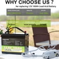 thumbnail image 2 of 12V 100Ah Lithium LiFePO4 Battery, 100A BMS,15000 Cycles for RV, Solar, Trolling Motor, Travel Trailer, Energy Storage, 2 of 6