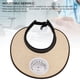 thumbnail image 4 of Sombrero Para El Sol Con Ventilador, Sombrero De Verano Recargable De Ala Ancha Con Banda Elástica Ajustable, Sombrero De Ventilador De Verano Para Hombres Y Mujeres Al Aire, 4 of 7