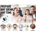 thumbnail image 6 of Zulay Kitchen Handheld Titanium Motor Milk Frother (Without Stand) -  Fresh Mint, 6 of 8