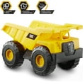 thumbnail image 4 of TIFOR Toy Dump Truck,Bulldozer, TIFOR Dump Truck Toy Construction Vehicle – 7" Plastic Action Vehicle with Articulated Buckets for Indoor & Outdoor Play. Ages 3+, 4 of 9