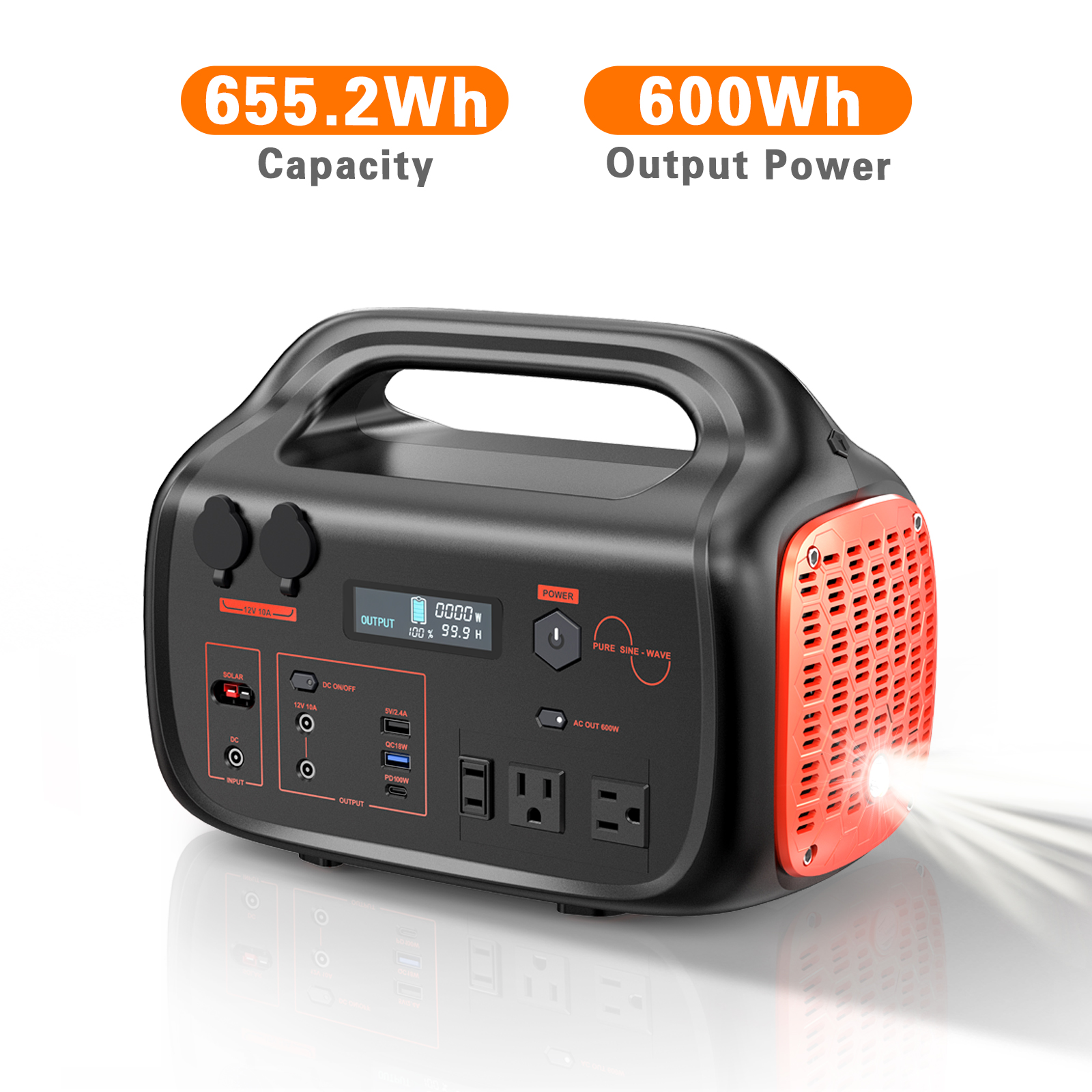 Portable Power Station 600W - 655Wh Solar Powered Generator 110V Pure Sine Wave with AC Outlet, Solar Power Bank for Home, Camping, Outdoor Use