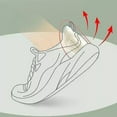 thumbnail image 5 of 2 Paires de Semelles Patch Coussinets de Talon pour Chaussures de Sport Taille Ajustable, 5 of 5