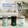 thumbnail image 3 of Nispira KJ150F-C02 Filter Replacement for SilverOnyx 5-Speed Air Purifier with Ionizer UVC Sanitizer 8541832765 500 sq ft 1 Pack, 3 of 7
