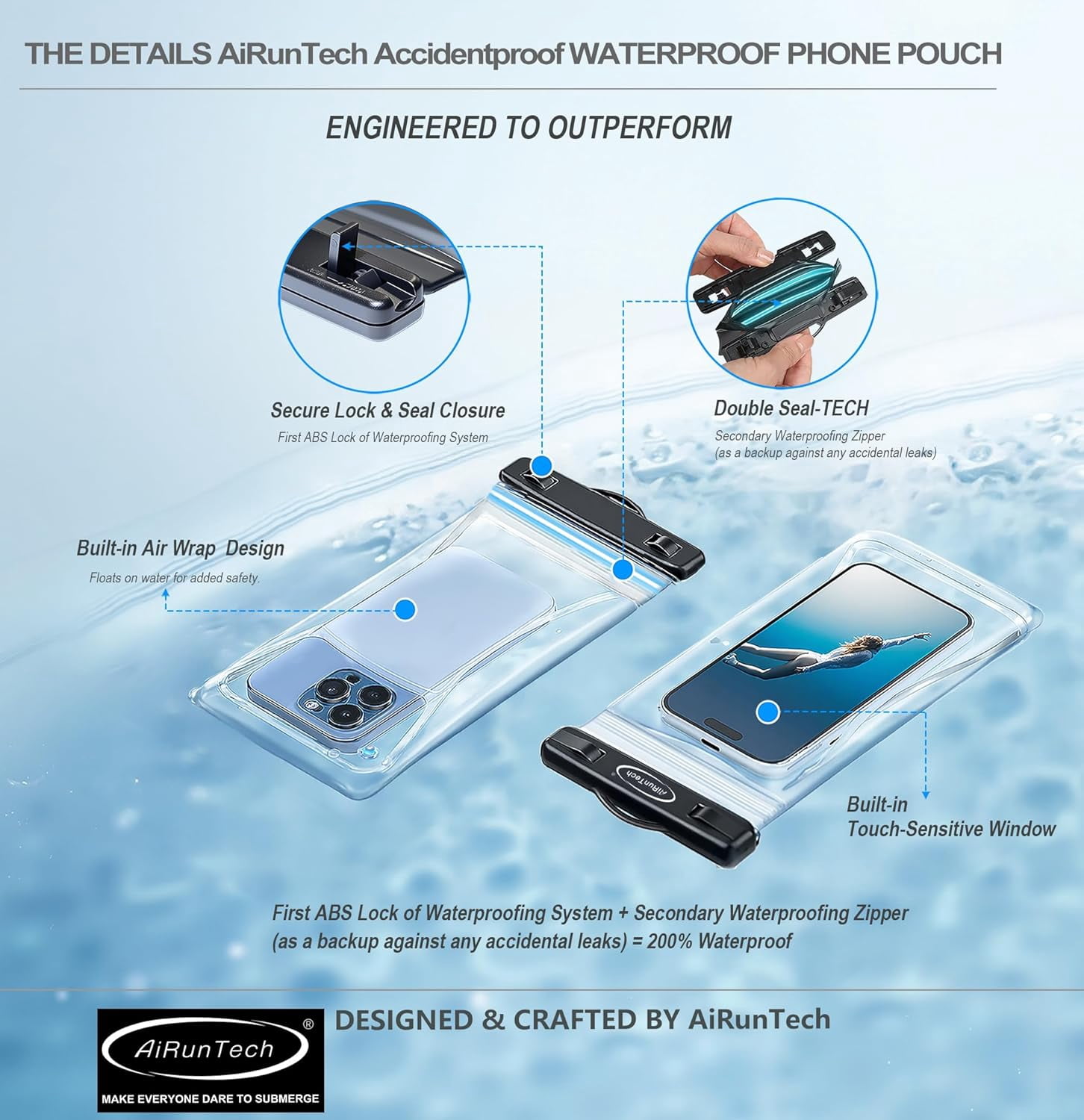 Waterproof Fanny Pack,Waterproof Phone Pouch for iPhone 16 15 14 13 12 11 Pro Max,IPX8 Dry Bag Snorkeling Beach Cruise Kayaking Pool Swimming(Two Cases+Two Waist Bags Set)