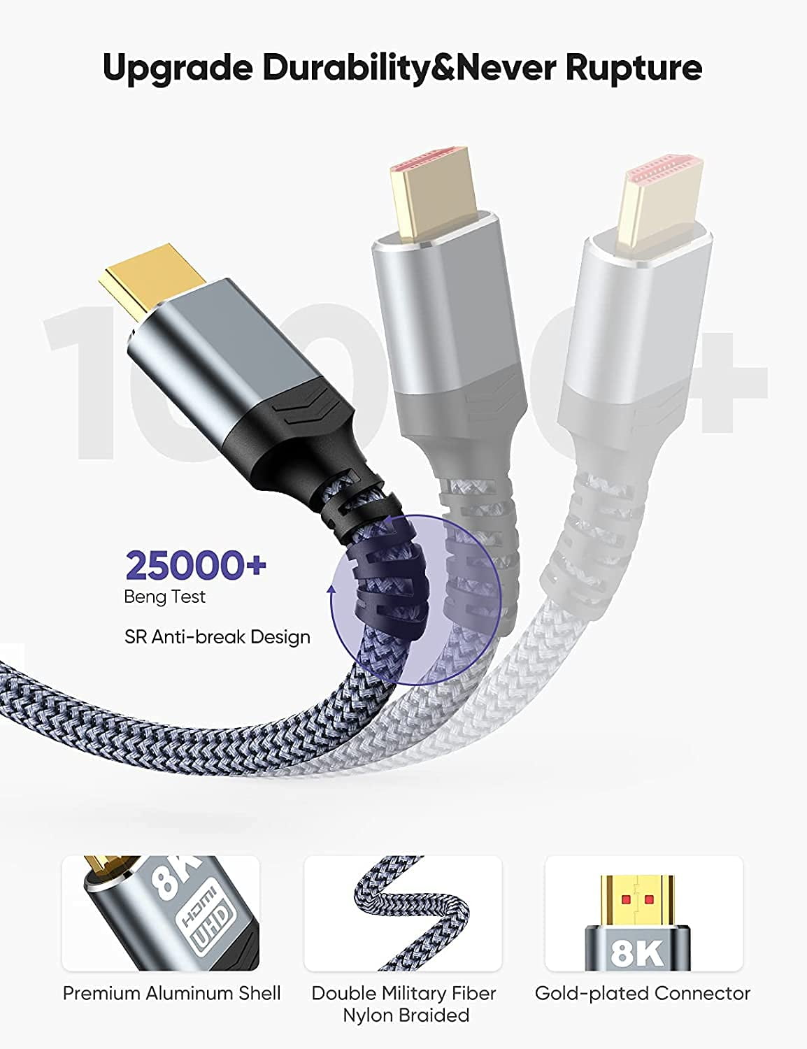 HDMI 2.1 Cable, Ultra High Speed 48Gbps 8K HDMI Cable 8ft, ARISEN 4K120  8K@60Hz Heavy Duty Braided HDMI Cord eARC HDR10 Compatible with RTX 3090  3080