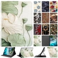 thumbnail image 2 of Tablet Case for Lenovo P12 Pro 12.7 2025, Full-Body Protective Cover with Right Side Pen Slot & Adjustable Stand, 2 of 15