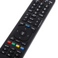 thumbnail image 1 of Control remoto de TV Nuevo controlador universal negro AKB72915244, 1 of 8