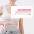 thumbnail image 3 of Heating Belt, Back Warmer, Heating Belt For Back Stomach, Abdominal-SinKeeU, 3 of 5