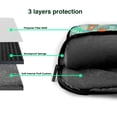 thumbnail image 4 of Lsque Cute Sloth on Floral Tree Pattern Laptop Bag – Portable & Slim Single-Shoulder Computer Case with Adjustable Strap, Protective, Lightweight for 13”/14”/15.6” Laptops, 4 of 8