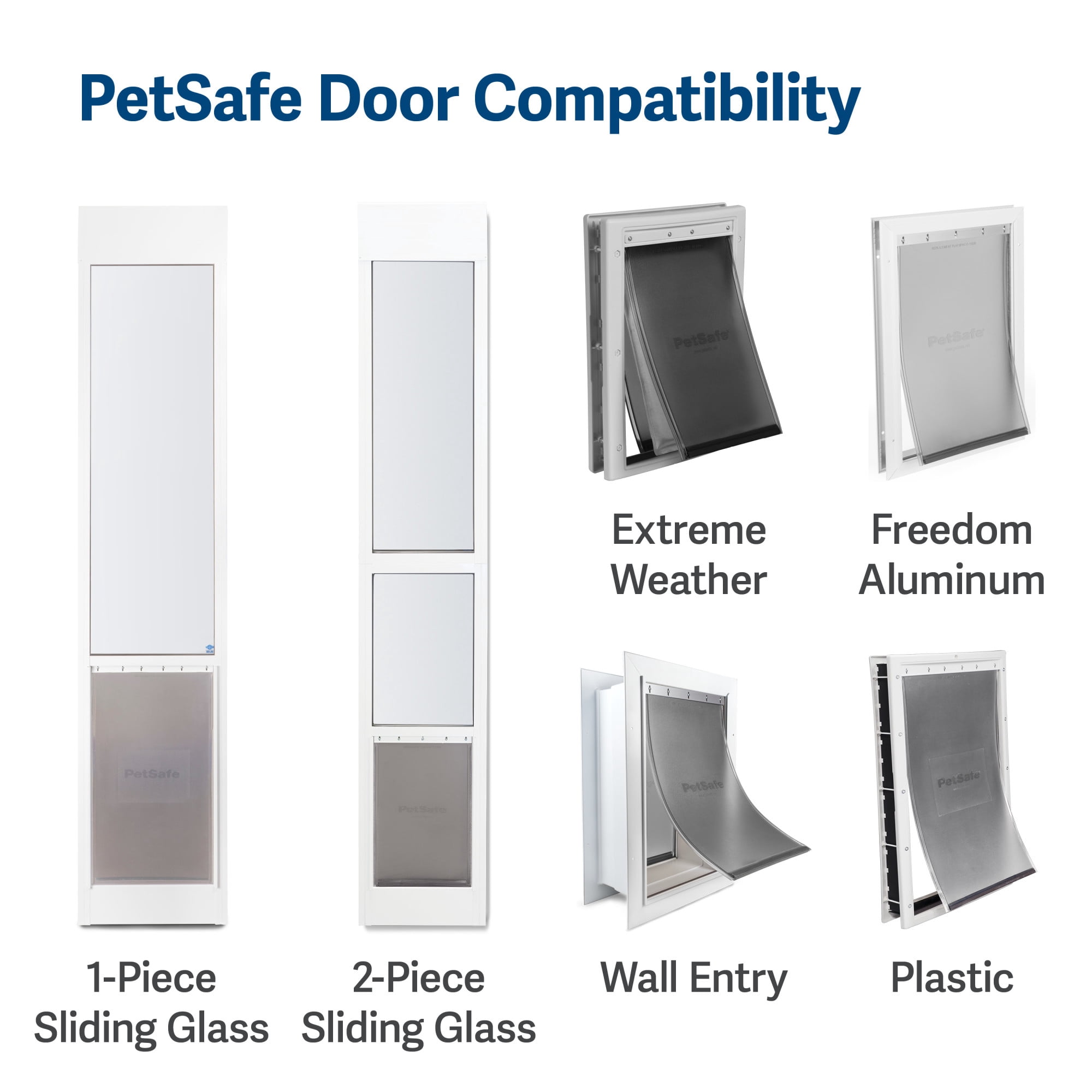 Ersatzklappe Für PetSafe Freedom Hundetür – 2 Standard + 1 Isolierte Klappe, 26,7x41,8 Cm