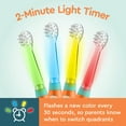 thumbnail image 3 of Little Brusheez Toddlers’ Sonic Toothbrush - Safe & Gentle Toothbrush for Ages 1-3 with Built-In, Light-Up 2-Minute Timer, Extra Brush Head, & Storage Base for First-Time Brushers (Fuzzy the Fox), 3 of 8
