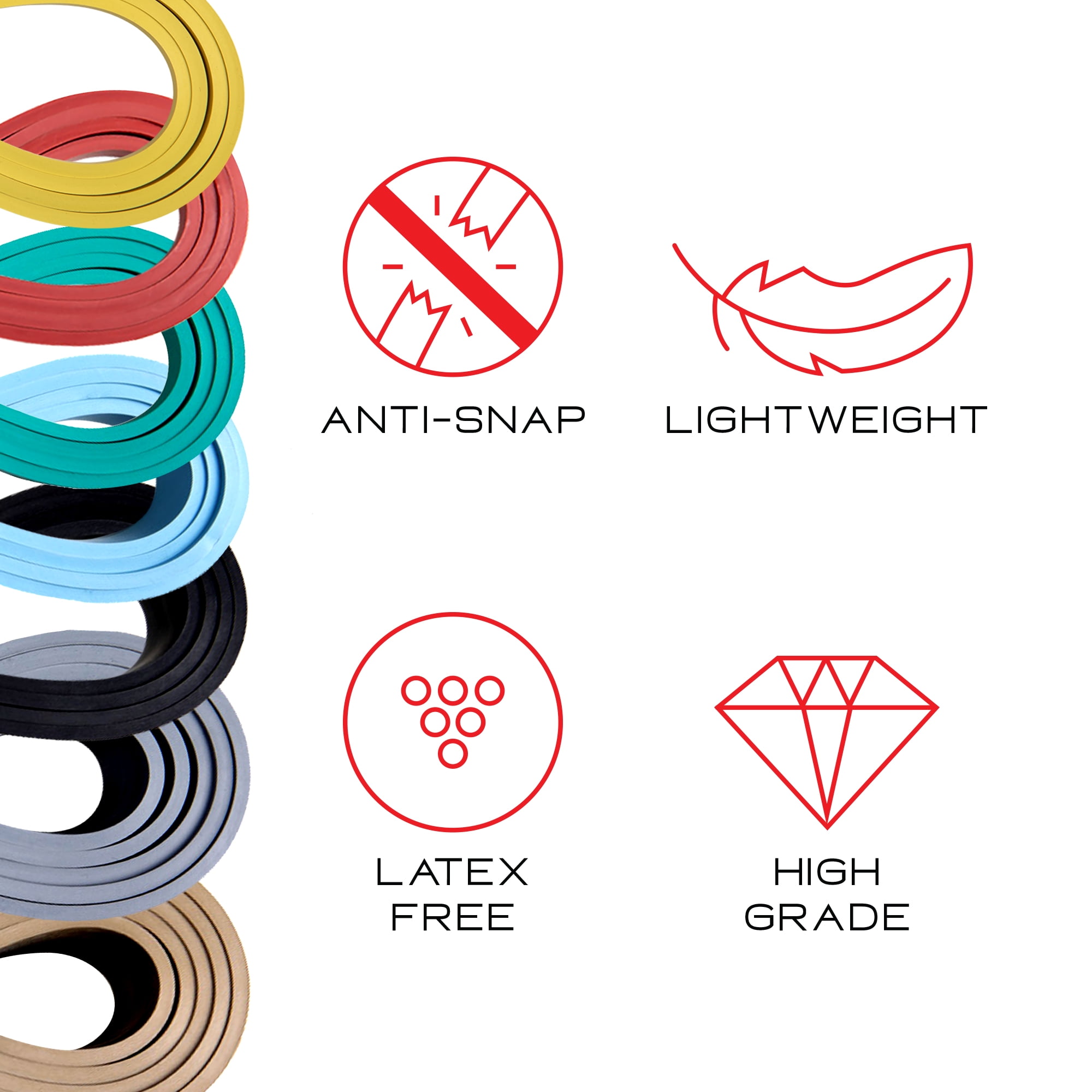 NZG 100% Latex-Free Organic Rubber Resistance Bands (1-Band, 120LB)