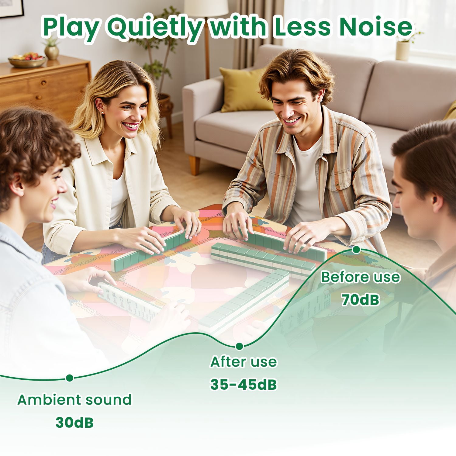 Mahjong Mat 31.5" x 31.5" 70 s Retro Seamless 60s 70s Aesthetic Style Non-Slip Noise Reduction American Mahjong Tiles Table Cover for Dominoes Poker Card Board Games Gift