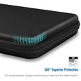 thumbnail image 5 of FINPAC 11-inch Tablet Carrying Sleeve with Accessory Pocket for 10.9-inch iPad Air 5th/4th Gen, 11-inch iPad Pro 3rd/2nd/1st Gen 2021, 10.2" iPad 9/8/7, Black, 5 of 9