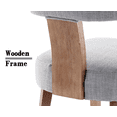 thumbnail image 4 of Guyou Dining Chairs Set of 2, Mid-Century Modern Linen Upholstered Kitchen Chairs with Curved Backrest, Wooden Side Chairs for Dining Kitchen Living Room Bedroom, Grey, 4 of 15