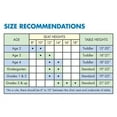 thumbnail image 2 of A+ Childsupply Rectangular Activity Table, 2 of 2